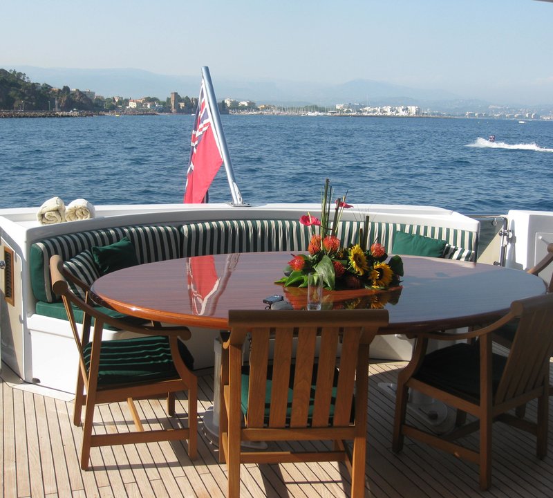 PALM B Yacht Charter Details, Akdeniz | CHARTERWORLD Luxury Superyachts